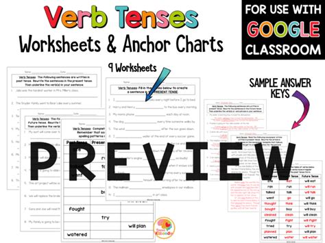 Verb Tenses Anchor Charts And Printables