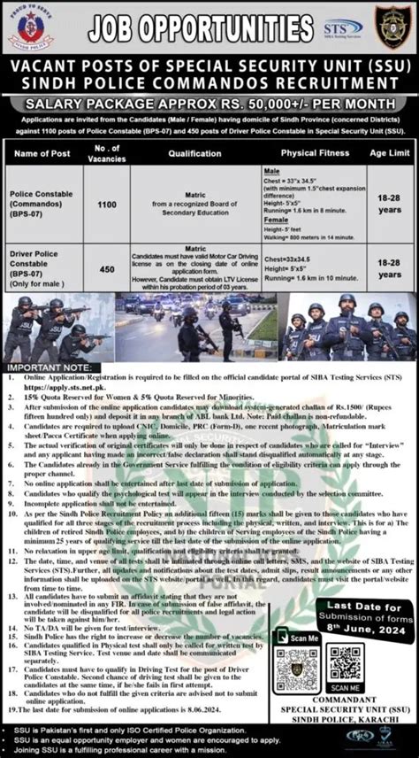 SSU Sindh Police Jobs 2024 Application Process Required Documents