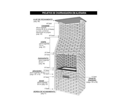 Projeto Para Construir Uma Carretinha De Reboque Para Cavalo