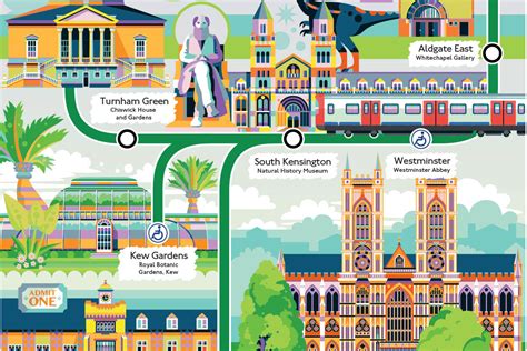 Tfl District Line Map