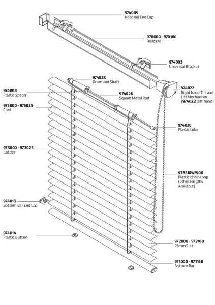 window blind parts diagram  functionality guide
