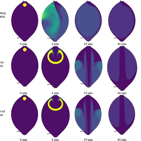 Contours Of The Tracer Mass Fraction In The Cross Section Of The