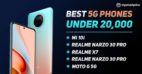 Best 5g Smartphones Under Rs 20000 In India Mi 10i Realme X7 Realme