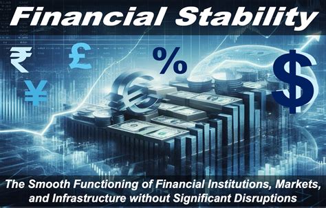 What is Financial Stability?