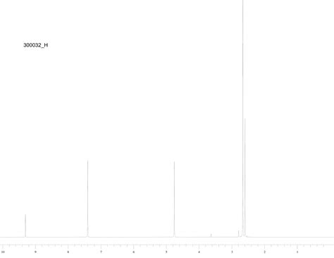 1 3 BIS 2 4 6 TRIMETHYLPHENYL 4 5 DIHYDROIMIDAZOLIUM TETRAFLUOROBORATE