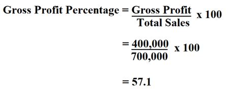 How to Calculate Gross Profit Percentage.