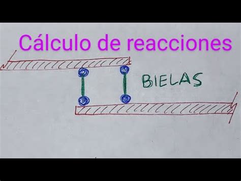 C Lculo De Reacciones En Un Sistema Con Bielas Youtube