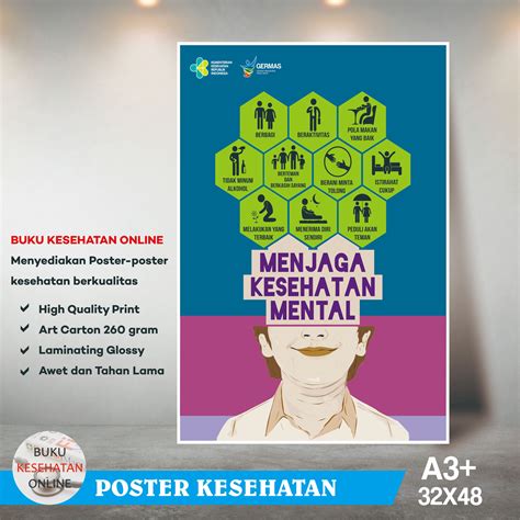 Poster Kesehatan Menjaga Kesehatan Mental Laminating Glossy Lazada