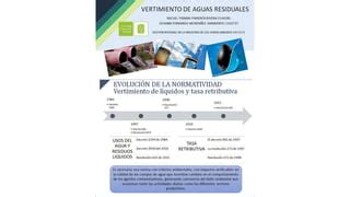 Vertimiento De Aguas PPT