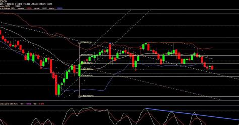 Montero Mori Analisi Tecnica Dei Mercati Finanziari Fstemib Il