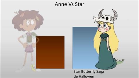 Anne Boonchuy Vs Star Butterfly Youtube