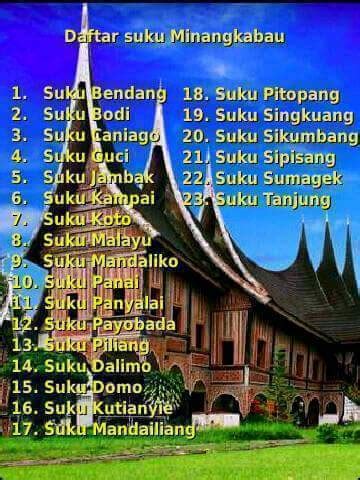 SUKU-SUKU DI MINANGKABAU | Perjuanganku