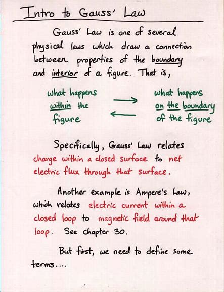 Gauss' Law