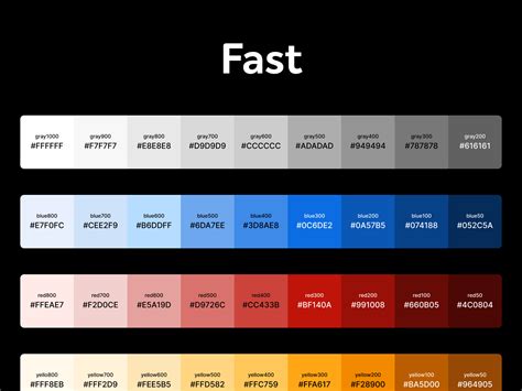 Dark mode color palette by Mariano Avila for Fast on Dribbble