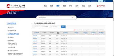 A股所有上市公司2020年年报预计发布时间汇总 知乎