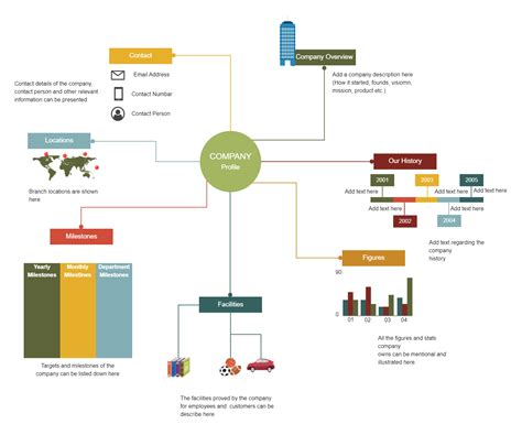 Component Diagrams Edrawmax The Best Porn Website