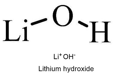 Lithium Hydroxide (LiOH) - Physical and Chemical Properties, Uses