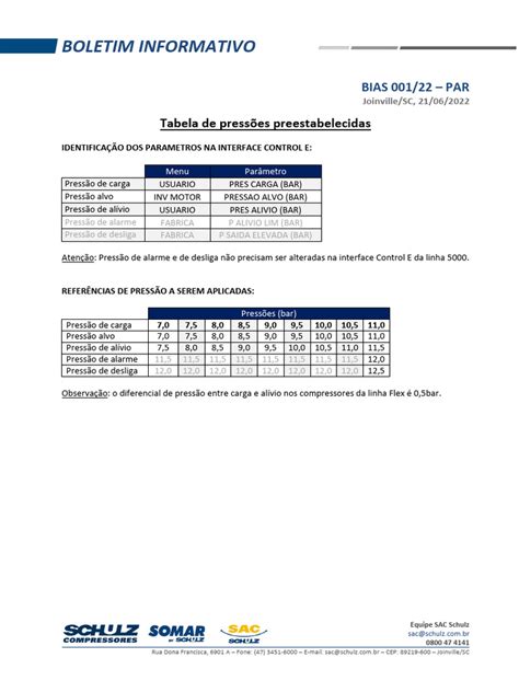 Pré Estabelecidas Ou Preestabelecidas - BIAS - 001-2022 PAR - Tabela de Pressões Preestabelecidas Linha 5000 | PDF