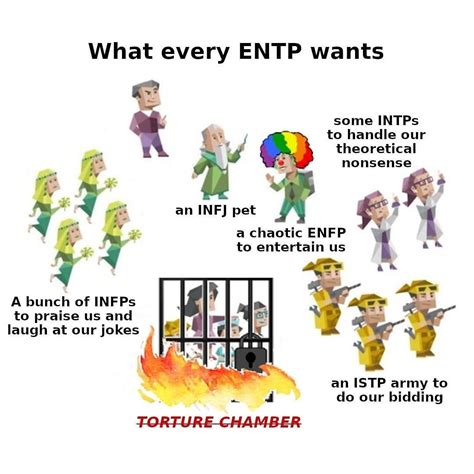 Entp Personality Type Myers Briggs Personality Types Personalidad