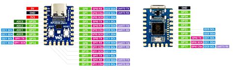 RP2040 Zero Raspberry Pi Pico плата купить в duino ru