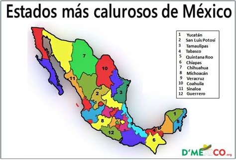 Estados M S Calurosos De M Xico Dmexico