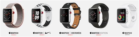 Всё, что нужно знать об Apple Watch Series 3 — Wylsacom