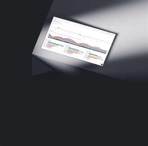 Boost Content Performance with AI-Driven Content Profiles | Piano