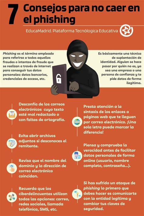 Consejos Para Evitar El Phishing