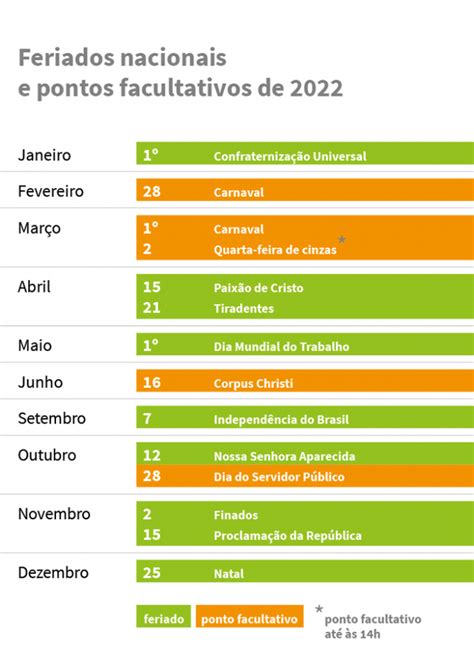 Conheça Os Feriados De 2022 E Organize O Seu Planejamento Estratégico