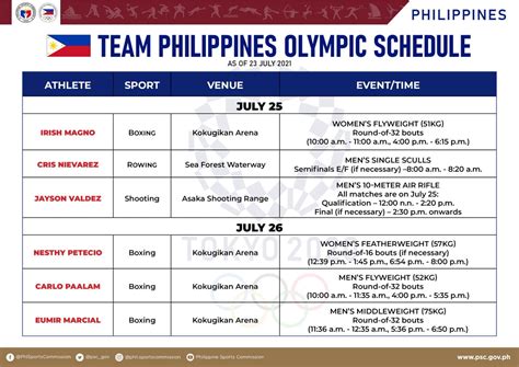 2024 Olympics Philippines Map Of Events Lishe Celestyna