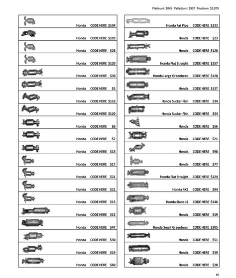 Catalytic Converter Price List App - inspire ideas 2022