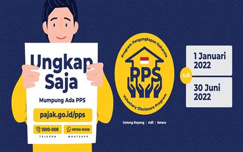 Cara Laporkan Tax Amnesty Aset Properti Dan Perhitungannya Terlengkap