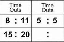 USAV Scorekeeping