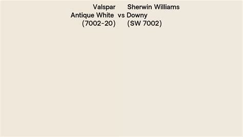 Valspar Antique White 7002 20 Vs Sherwin Williams Downy Sw 7002