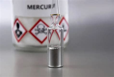 Safely Disposing of a Mercury Thermometer – DisposalXT