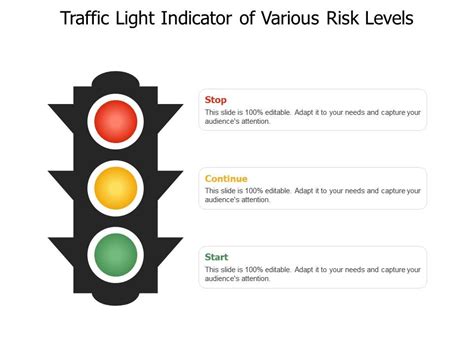 90604123 Style Variety 1 Traffic 3 Piece Powerpoint Presentation