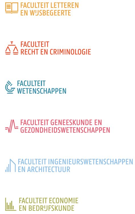 UGent Style Guide