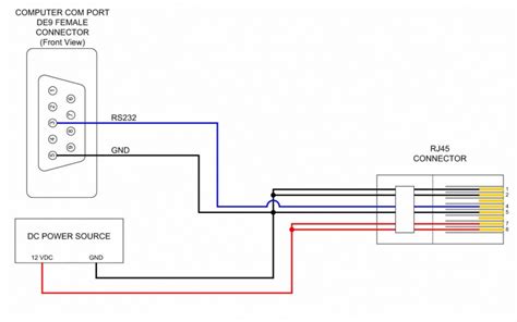 Rj45 Connector Pinout Diagram Hot Sex Picture