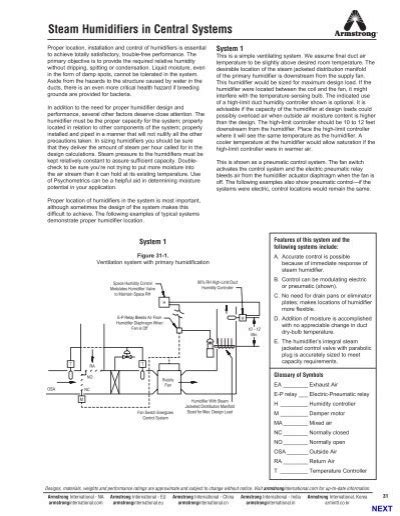 Steam Humidifiers In Central Systems Armstrong International Inc