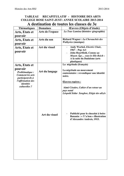 Hda 2016 Arts De L Espace PDF