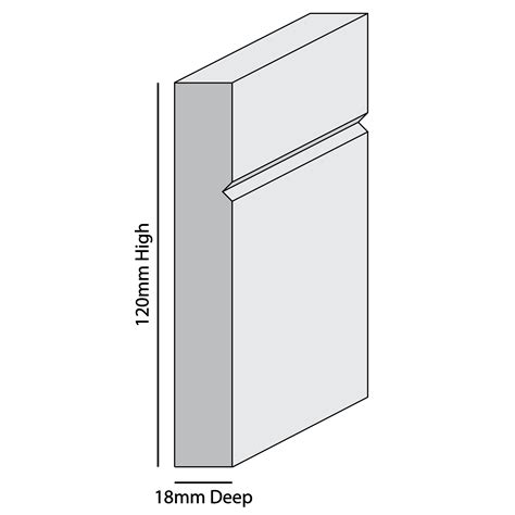 V Grooved Square Edge Mdf Skirting Board Diy Wall Panelling Ltd