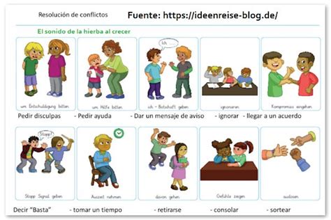 Estrategias Cognitivas Para La Resoluci N De Conflictos El Sonido De