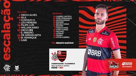 Flamengo Divulga Escalação Para Jogo Contra O Corinthians Coluna Do Fla