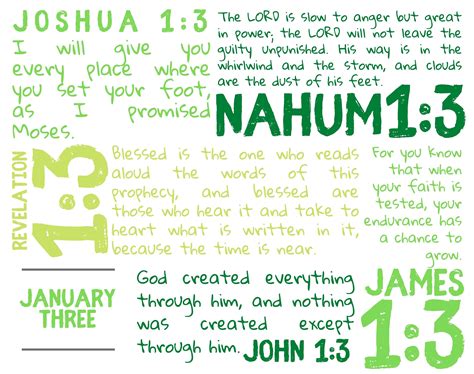 Birthday Bible Verses January 3 Scripture Printable Bundle Christian ...