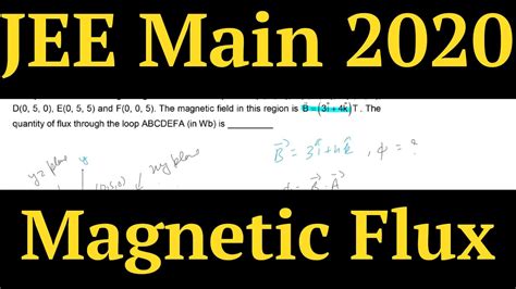 A Loop Abcdefa Of Straight Edges Has Six Corner Points Jee Mains 2020 Youtube