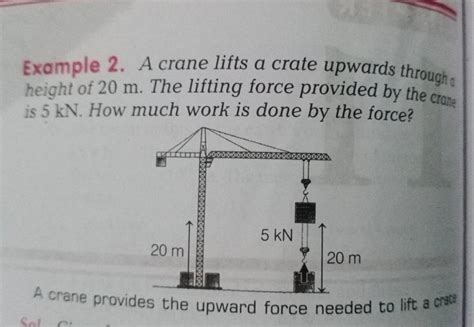 Example A Crane Lifts A Crate Upwards Through A Height Of M The Li