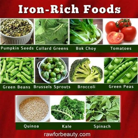 Green Vegetables And Iron - Taka Vegetable