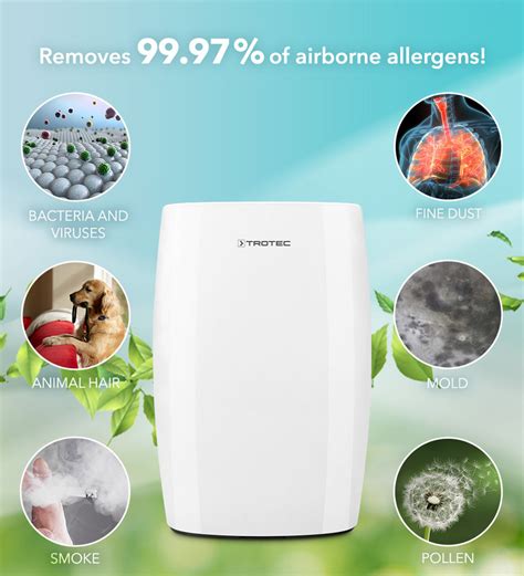 Le Purificateur Dair Design AirgoClean 150 E TROTEC