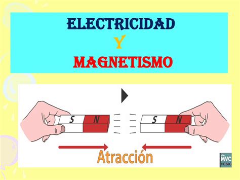 PDF ELECTRICIDAD Y MAGNETISMO Es la relación entre la