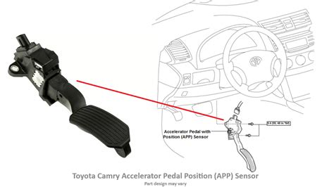 Code P Toyota Camry Throttle Pedal Position Sensor Switch D